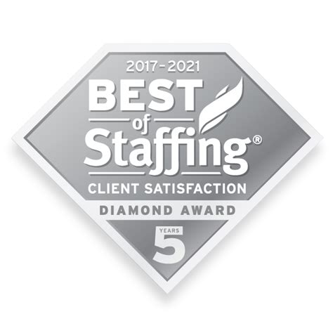 The Bowdoin Group Wins Clearlyrateds 2021 Best Of Staffing® Client And