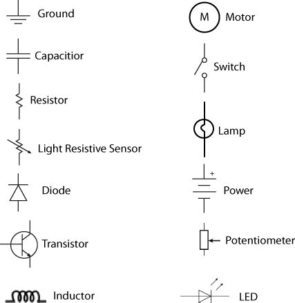 However, these are often used interchangeably. A. Circuit Diagram Symbols - Programming Interactivity Book