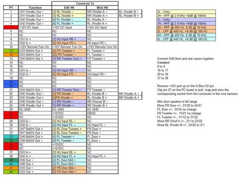 I plan to install my own amp and the wiring diagram for front/rear speaker will come in handy. Bmw mini r56 wiring diagram