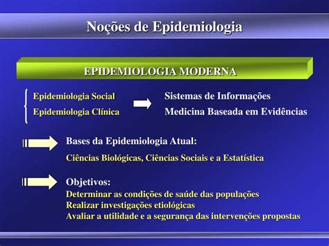 Ppt Epidemiologia Powerpoint Presentation Free Download Id1436743