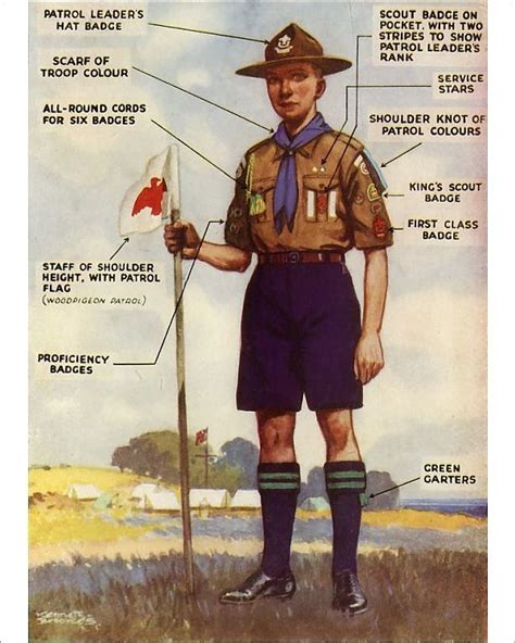 Print Of Boy Scout Uniform And Badges Creator Kenneth Brookes