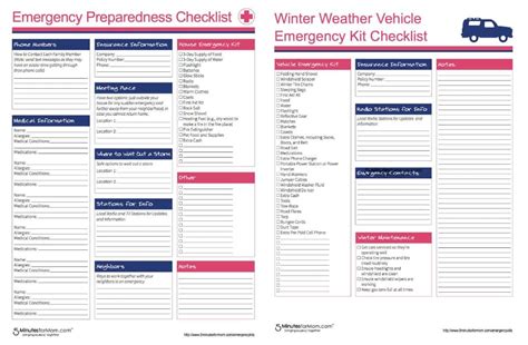 Emergency Preparedness Checklist Free Printable 5 Minutes For Mom
