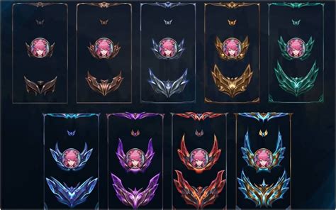 Master The Ranks With This Ultimate League Of Legends Ranked Guide
