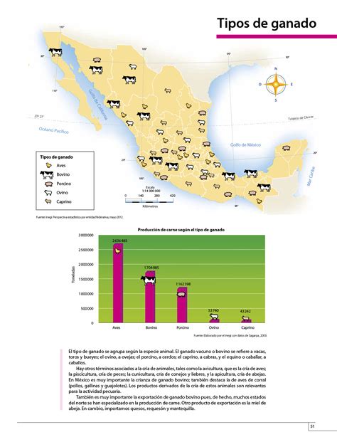 Atlas De México Cuarto Grado 2017 2018 Página 51 De 130 Libros De