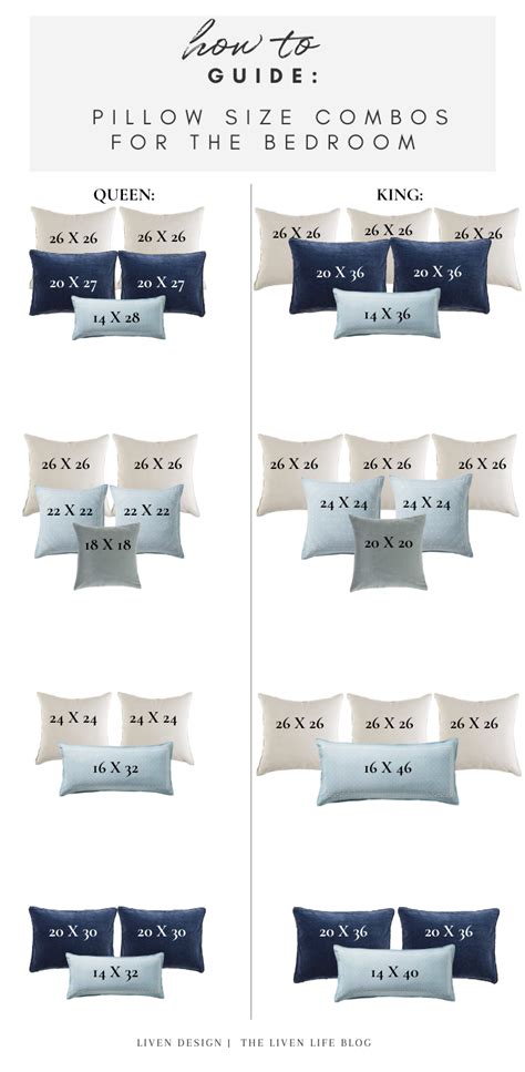How To Guide Pillow Size Combinations For The Bed — Liven Design