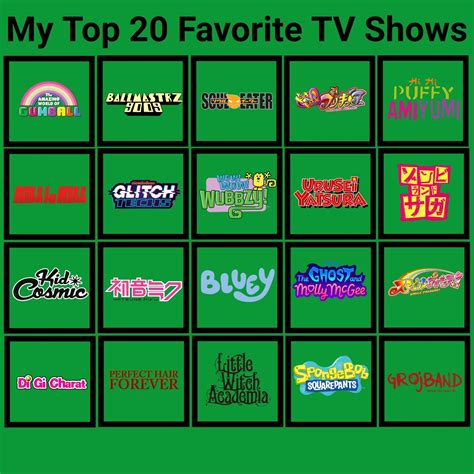 Artstation My Top 20 Least Favorite Tv Shows Are