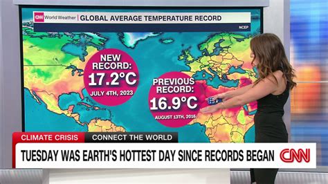 Tuesday Was Earths Hottest Day Since Records Began Cnn