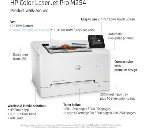Hp Colour Laserjet Pro M254dw Wireless Laser Printer Deals Pc World