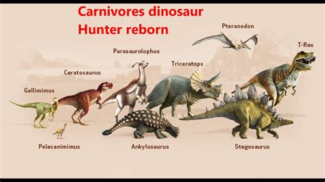 Hunting Every Type Of Dinosaur Carnivores Dinosaur Hunter Reborn