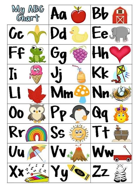 Free Alphabet Chart Cute Alphabet Preschool Alphabet Activities