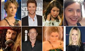 Movies we can't wait for in 2021. How Peter Pan Jeremy Sumpter from the 2003 film grew up ...