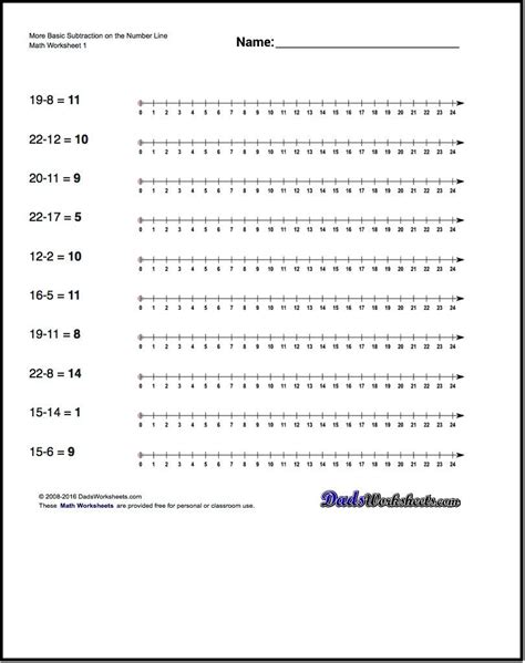 Number Line Practice Worksheets