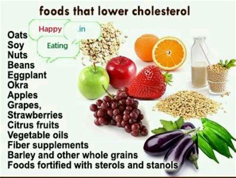 Foods that lower cholesterol fast nhs. Blog Archives - degala