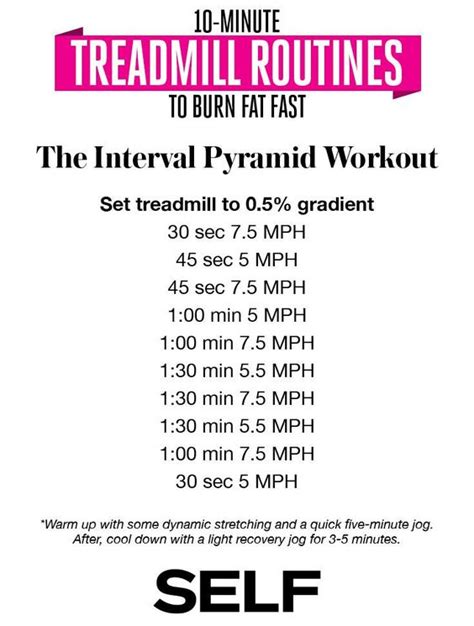 10 Minute Treadmill Exercises To Burn Fat Fast Wednesday Workout