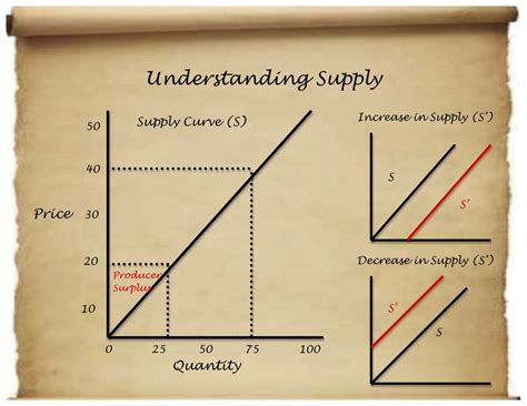 They've got to pay attention to kitchen table economics, said ted pappageorge, president of the las vegas culinary union that represents 60,000 hotel and casino workers. Kitchen Table Economics