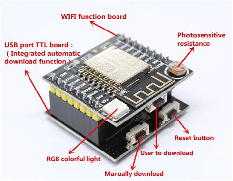 Development Kits And Boards Electronic Components And Semiconductors