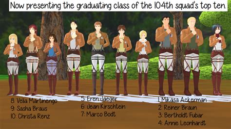 Presenting The Top Ten From The 104th Squad By Heaven Earth On Deviantart