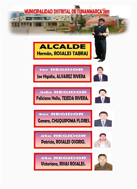 Distrito De Tunanmarca Autoridades Que Conforman La Municipalidad De