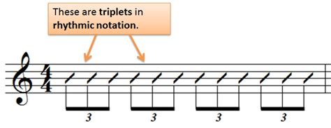 Triplet Music Example How To Read Triplets More On Rhythm Pianotv