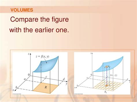 Ppt Multiple Integrals Powerpoint Presentation Free Download Id
