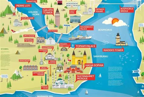 خريطة اسطنبول السياحية بالعربية المرسال