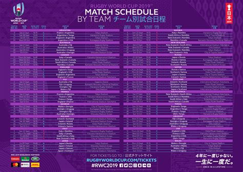 Review schedules, see scores & keep up with your favorite team in russia. 2019 Rugby World Cup schedule | SKI