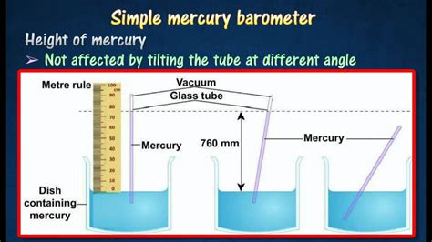 An atmosphere (atm) is a unit of measurement equal to the average. 3.3 Instrument for measuring atmospheric pressure - YouTube