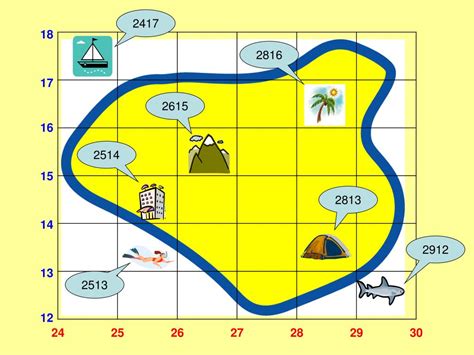 Ppt Grid References Powerpoint Presentation Free Download Id6448884