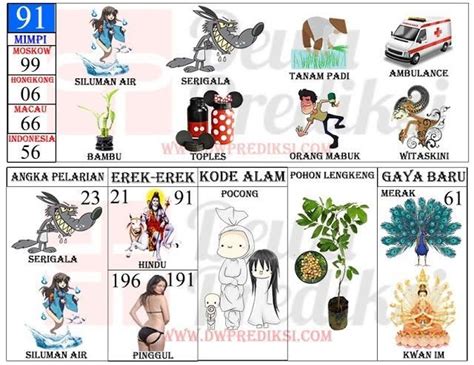 pembunuh 2d togel