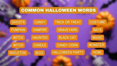 100 Halloween Words Vocabulary Words For Halloween Capitalize My Title
