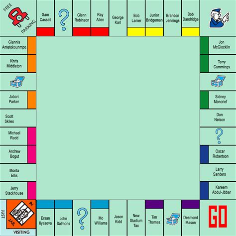 Monopoly Game Board Template Printable Templates