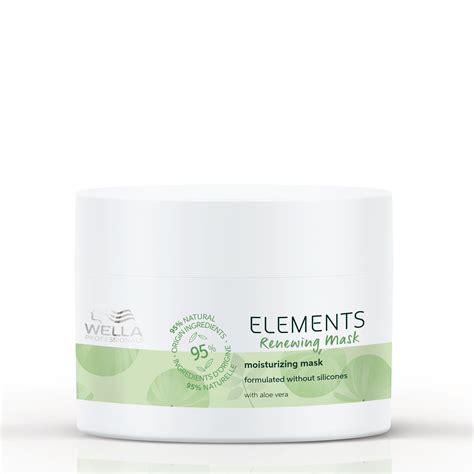 Wella Professionals Elements Shampoo And Mask Regime For Chemically