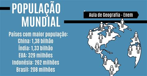 Exercícios Sobre População Mundial 8 Ano