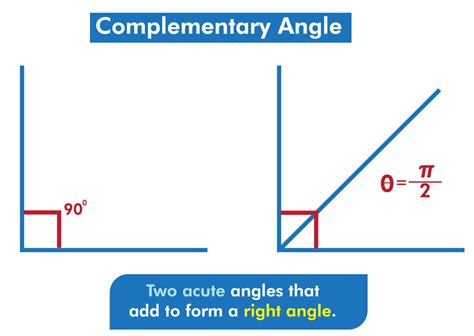 What Are Complementary And Supplementary Angles How To Find Them With