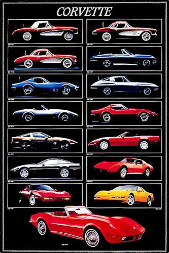 History Of The Corvette Poster 1957 1994 Eurographics Inc Sports