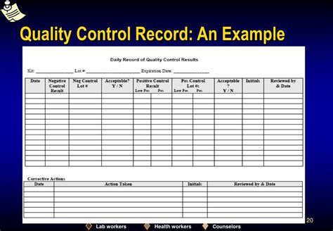 Ppt Module 12 Quality Control Powerpoint Presentation Free Download