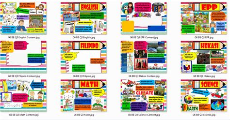 New 2017 K 12 Bulletin Board Display For Grade 6 All Subjects 6e7