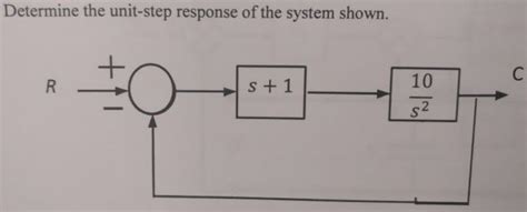 Solved Determine The Unit Step Response Of The System Shown Chegg