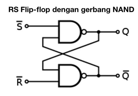 Mengenal Rangkaian Flip Flop Dan Cara Kerja Rangkaian Flip Flop Pada