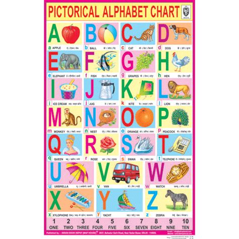 Buy English Alphabet Picture Chart Paper At Aamantran Stores Jaipur