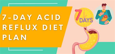 Conquering Heartburn A Comprehensive 7 Day Acid Reflux Diet Plan Drug Genius