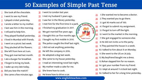Simple Past Tense Examples Englishteachoo