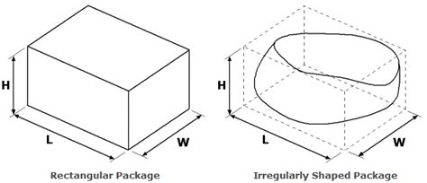 10000印刷√ Width Length Height Diagram 161760 Length Width Height Chart