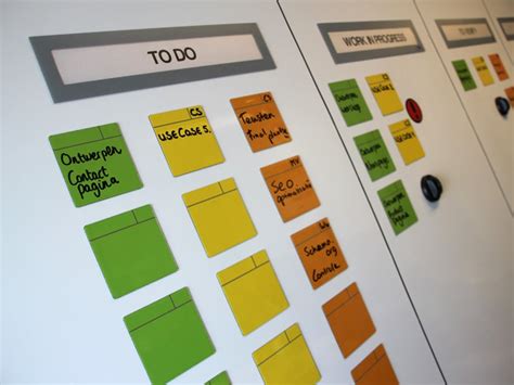Find out how you can create yours here. Scrum whiteboard magnet (green) - TnP Visual Workplace