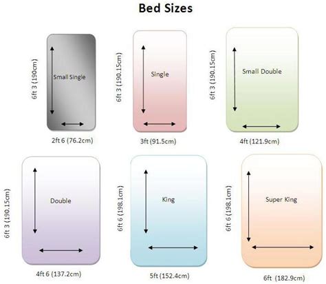 Bed Sizes | Carpetright Infocentre | King size bed dimensions, Queen ...