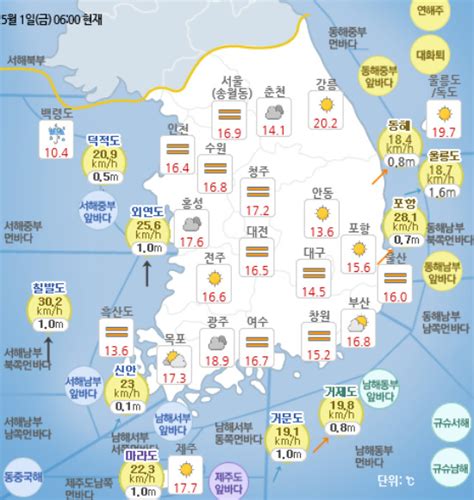 오늘 맑은 날씨 속에 기온도 쑥쑥 오르겠습니다. 기상청 오늘의 날씨 및 전국 주말날씨 예보, 초여름 무더위 날씨 ...