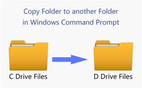 How To Copy One Folder To Another Folder In Windows Command Prompt Vrogue