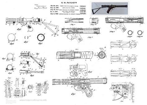 Submachine Gun Blueprints