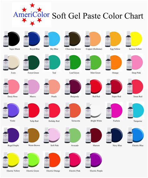 Icing Color Chart Ultimate Guide To Vibrant Desserts Wilton Icing Pin