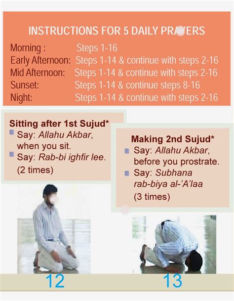 Islam How To Perform Salah